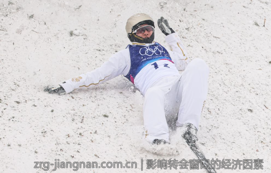影响转会窗口的经济因素