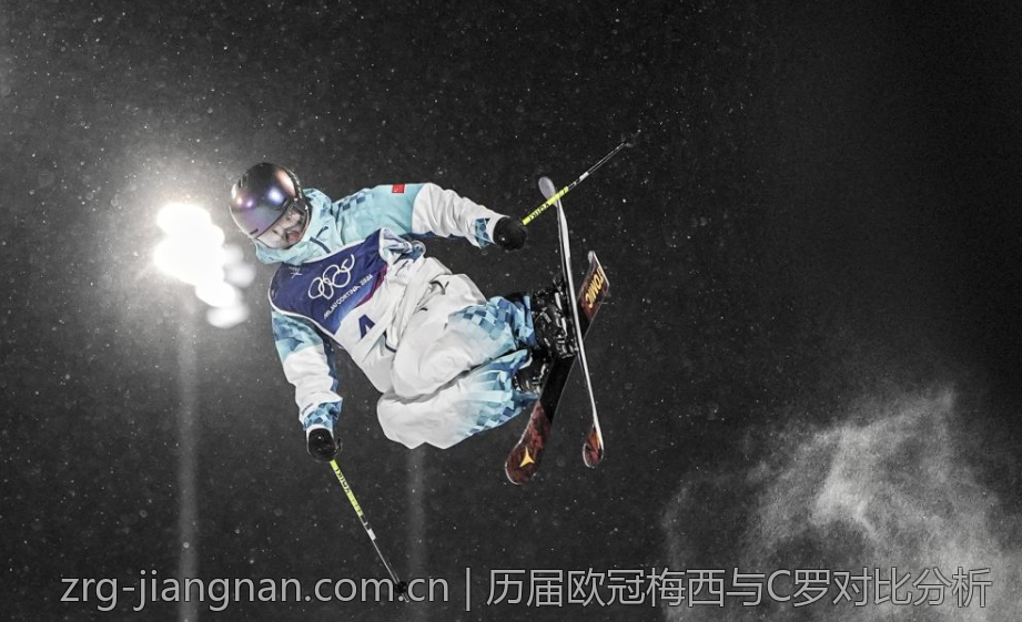 历届欧冠梅西与C罗对比分析